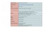 test your website and deliver a detailed bug report